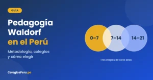 Tres círculos superpuestos con las edades 0–7, 7–14 y 14–21, las etapas de siete años de la pedagogía Waldorf, junto al título de la guía